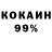 Канабис OG Kush Pulod Siyakov